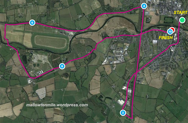 Mallow-10-mile-March-2022-course